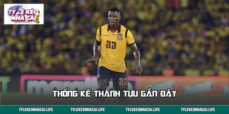 Thống kê phong độ và thành tích giữa Ecuador vs Curacao