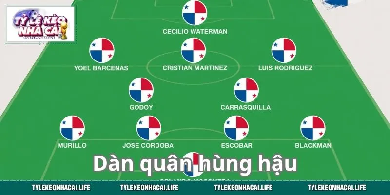 Ghana vs Panama và dàn quân hùng hậu