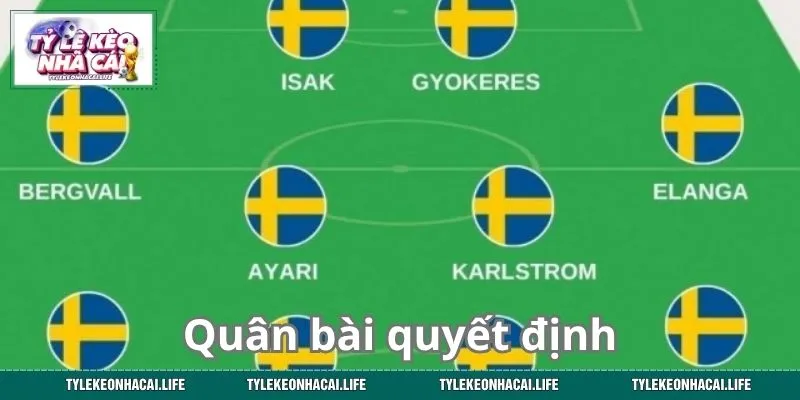 Quân bài quyết định trong màn ra quân Thụy Điển vs Tunisia