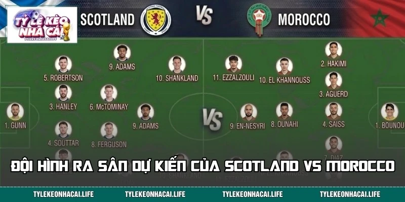 Đội hình ra sân dự kiến của Scotland Vs Morocco sắp tới
