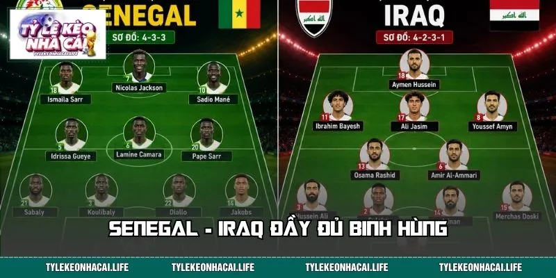 Senegal - Iraq đầy đủ binh hùng