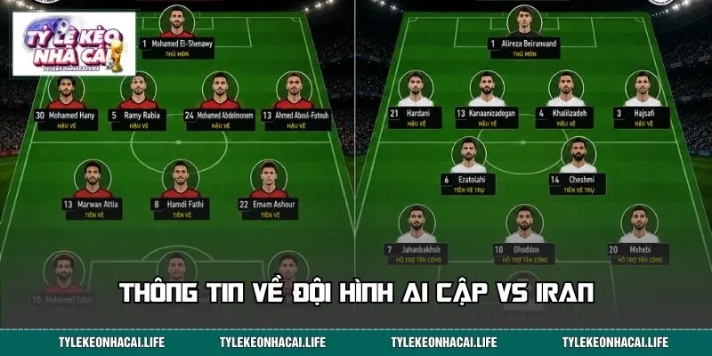 Thông tin về đội hình Ai Cập vs Iran