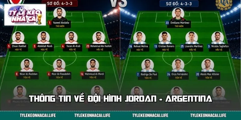 Thông tin về đội hình Jordan - Argentina