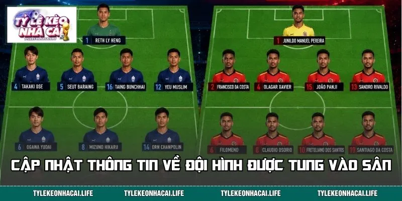 Cập nhật thông tin về đội hình được tung vào sân