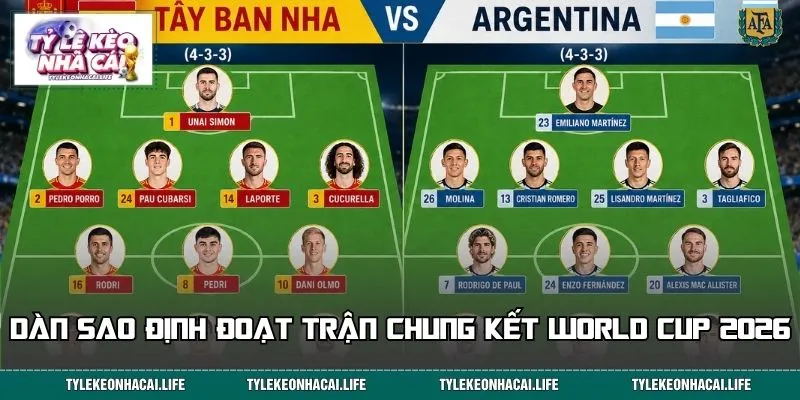 Dàn sao định đoạt trận chung kết World Cup 2026