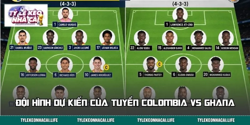 Đội hình dự kiến của tuyển Colombia vs Ghana