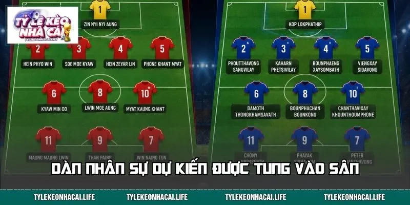 Dàn nhân sự dự kiến được tung vào sân